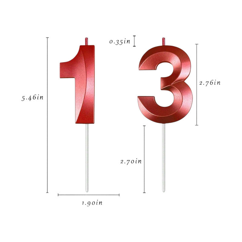 Superhero - Number Candles